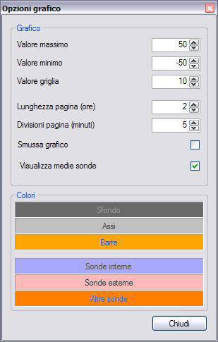 opzionigrafico.jpg