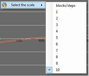 en_maxvaluesscale.jpg