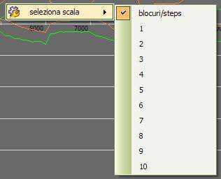 ro_maxvaluesscale.jpg