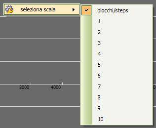 it_maxvaluesscale.jpg