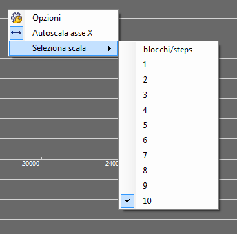 it_maxvaluesscale.png