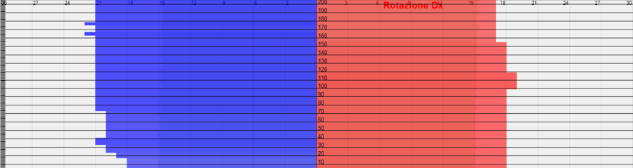 it_singletestleakagegraph.png