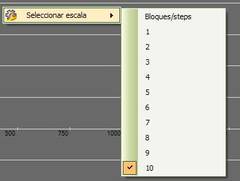 Seleccionar escala de ciclos eje X gráfico valores máximos