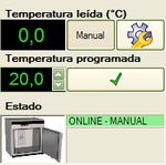 Panel del horno 