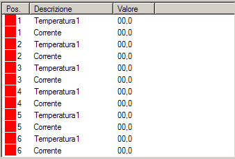 warmtestnet_pannello_sonde.png