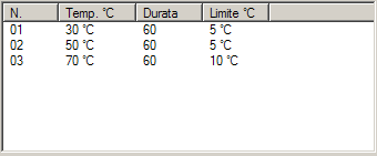 warmtestnet_pannello_step.png